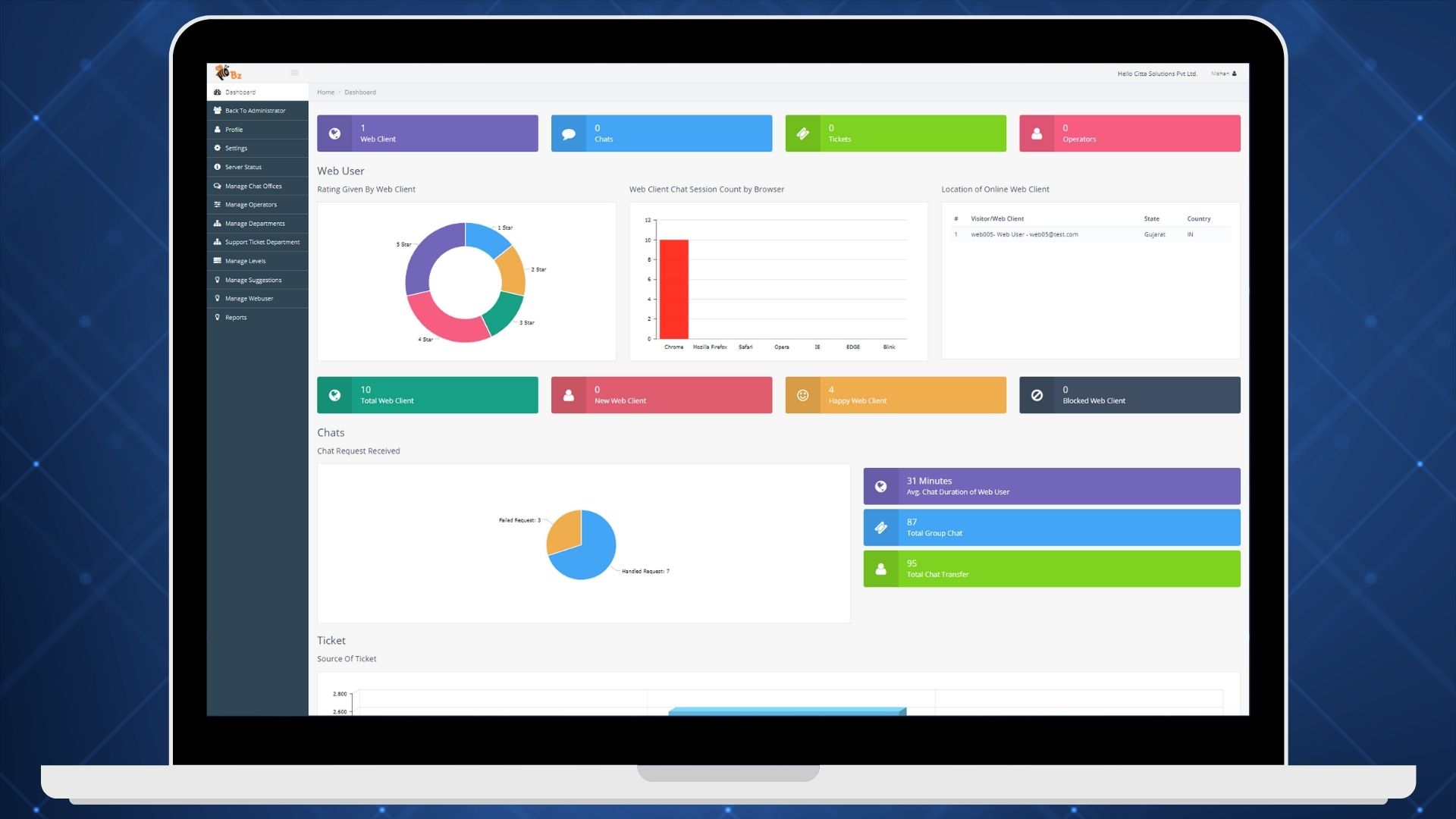 Portfolio Screen Shot