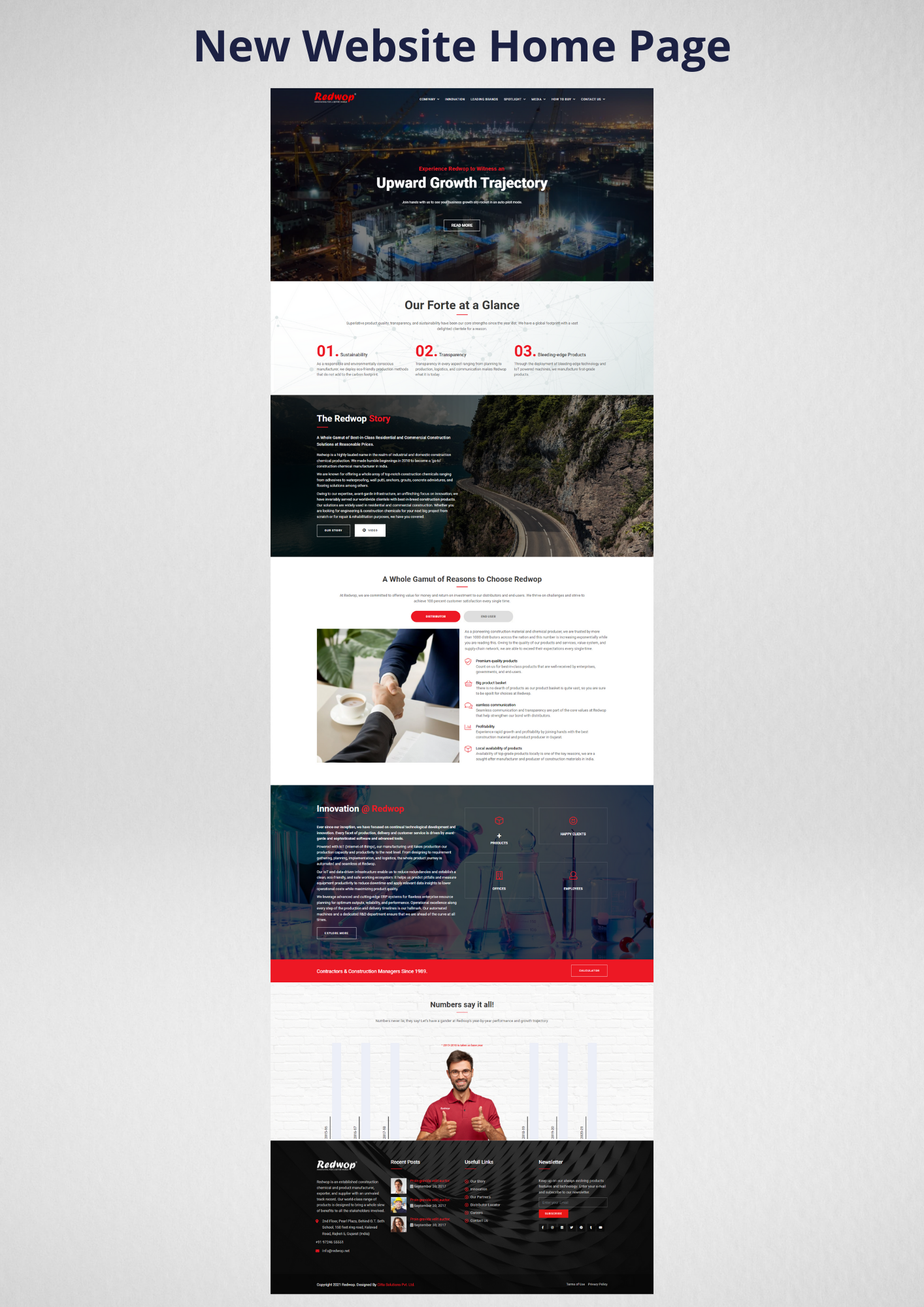 Portfolio Screen Shot